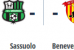 Primavera, Sassuolo – Benevento 3-1