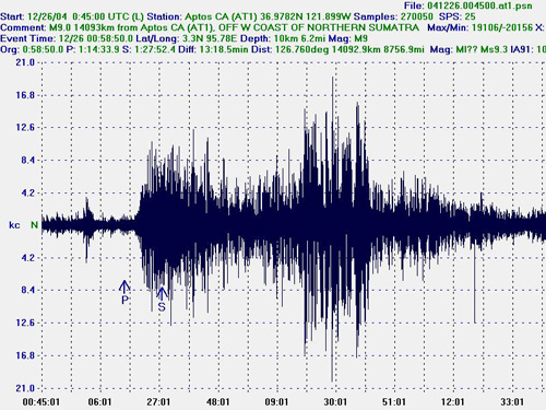 terremoto-